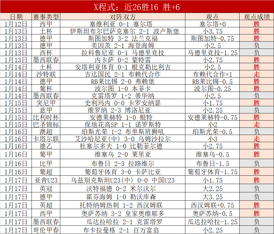 国安新帅塞,蒂恩提前抵,达海口与球,爱游戏app,爱游戏官网,爱游戏体育官网,爱游戏体育app