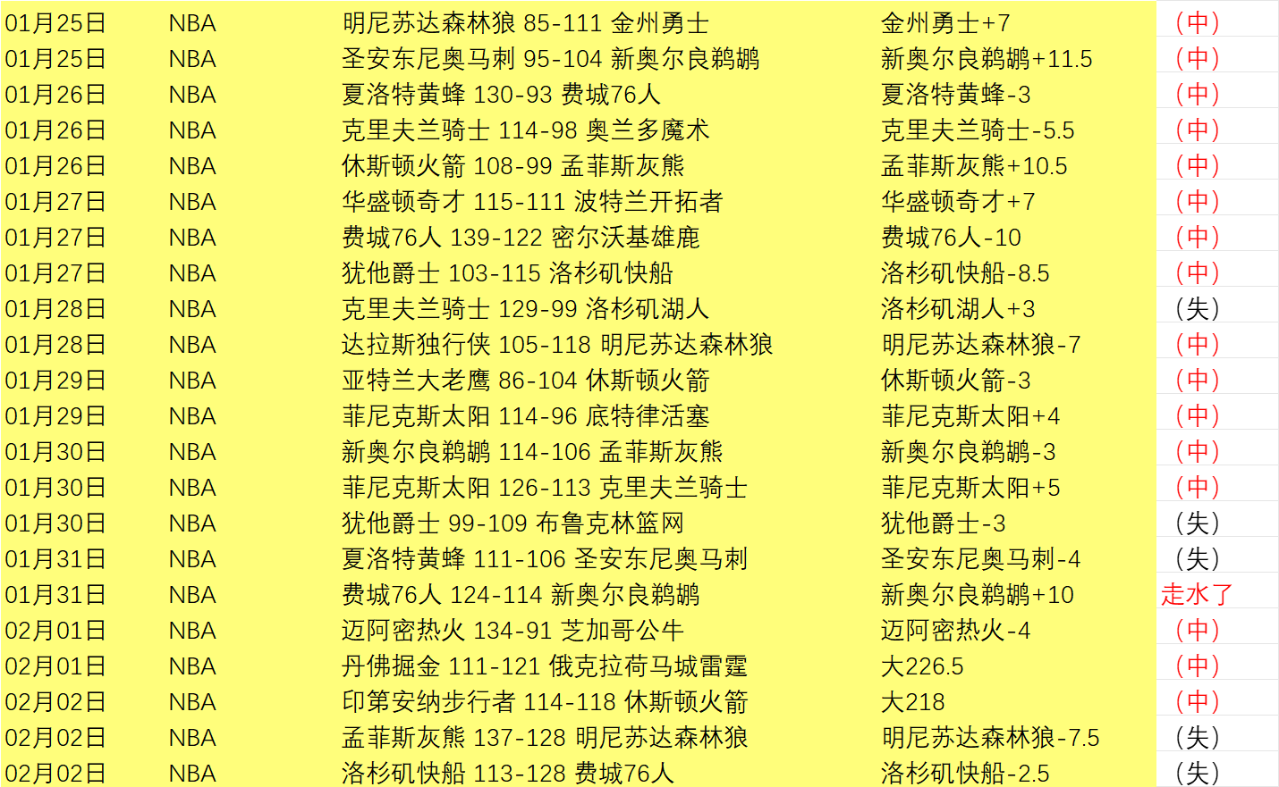 巴黎奥运会,上樊振东失,意时张本智,爱游戏app,爱游戏官网,爱游戏体育官网,爱游戏体育app