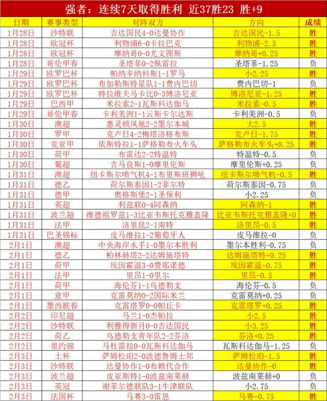 年度最佳球,员候选人,維克托,爱游戏app,爱游戏官网,爱游戏体育官网,爱游戏体育app