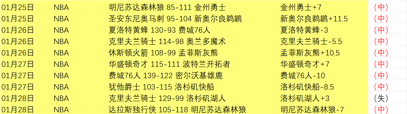 德尔内里澄,并非投入,亿欧度过过,爱游戏app,爱游戏官网,爱游戏体育官网,爱游戏体育app