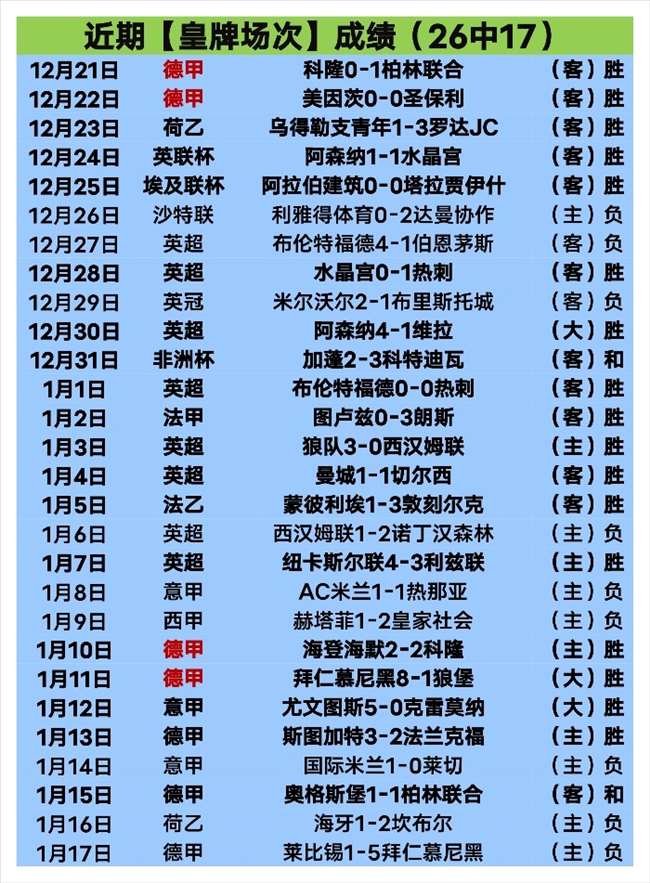 福建对北京,比赛分析,专家质合前,爱游戏app,爱游戏官网,爱游戏体育官网,爱游戏体育app