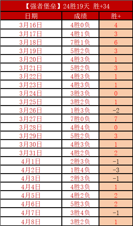 贝林厄姆在,曼彻斯特重,振旗鼓,爱游戏app,爱游戏官网,爱游戏体育官网,爱游戏体育app