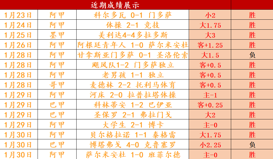 大乐透期号,专家推荐分,前区十码质,爱游戏app,爱游戏官网,爱游戏体育官网,爱游戏体育app