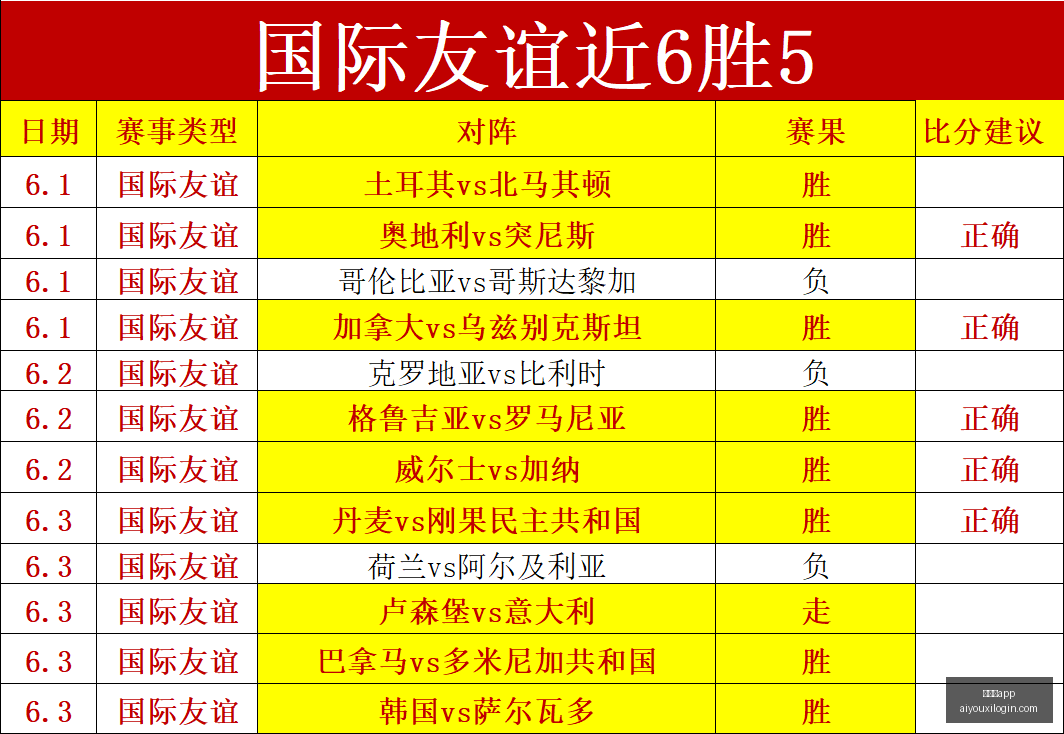 爱游戏,爱游戏app,爱游戏官网,爱游戏app,爱游戏官网,爱游戏体育官网,爱游戏体育app