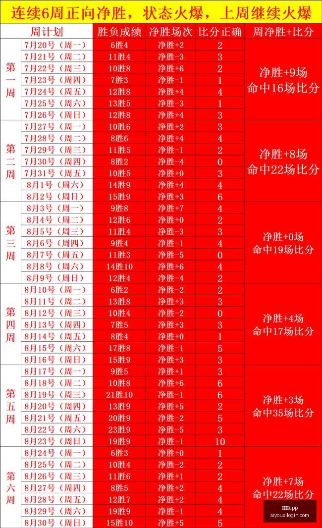战队春季赛,激战,面临严峻挑,爱游戏app,爱游戏官网,爱游戏体育app