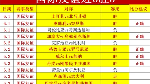 爱游戏 145145